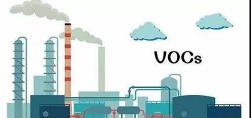 VOCs專項檢查查什么？常見問題有哪些？附治理檢查要點